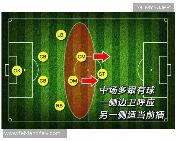 成都足球队边路渗透战术解析及其对比赛的影响分析