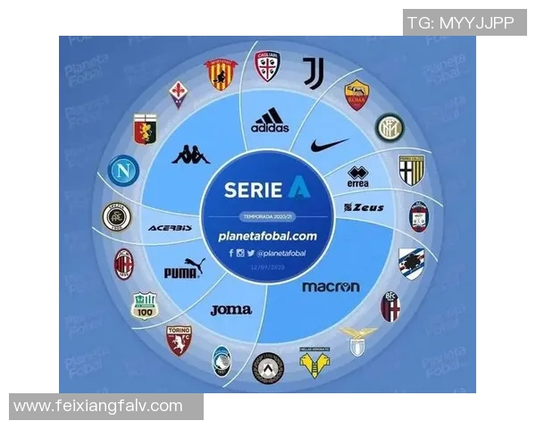 英超球队广告赞助收入解析