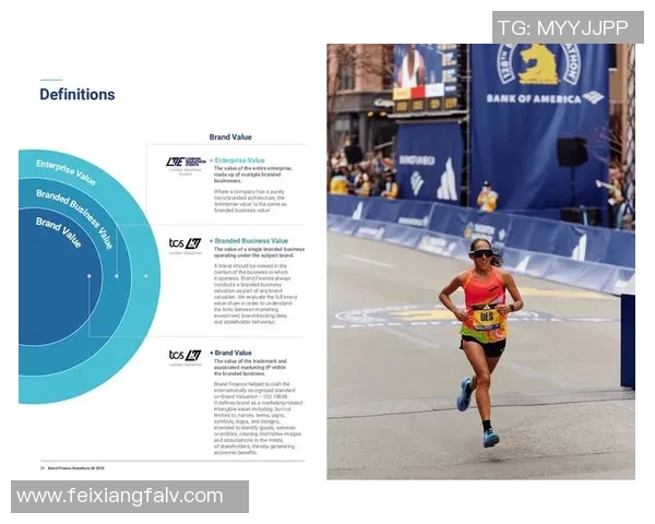 以企业赞助为核心推动力的体育赛事发展与品牌价值提升策略分析